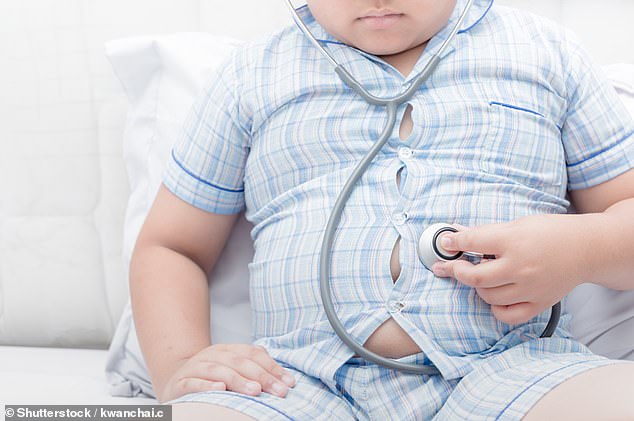 fogyás források gyermekkori elhízás